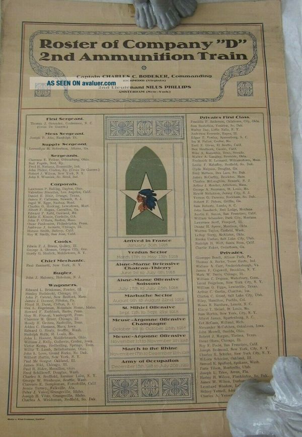 WWI 2nd Division 2nd Ammo Train Roster Of Company Document | #25050200