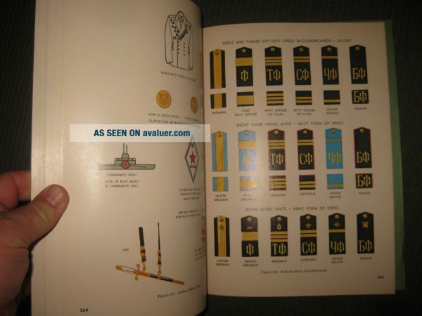 1969 US Defense Handbook On The Soviet Armed Forces Russian Military ...